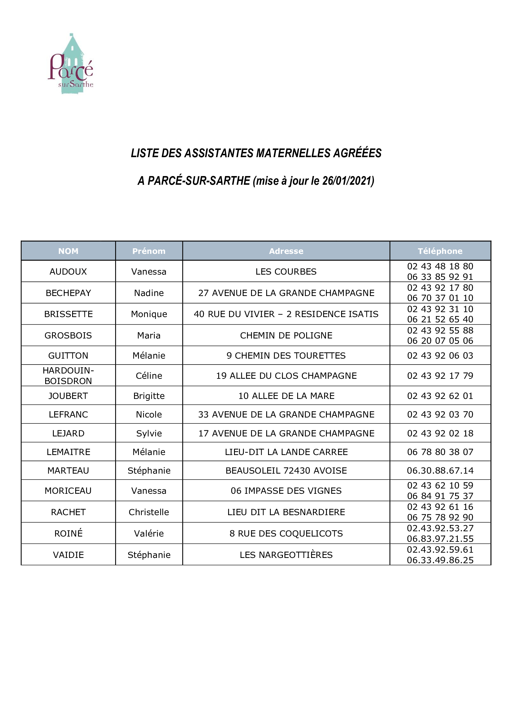 Parcé sur Sarthe  Mode d'accueil petite enfance
