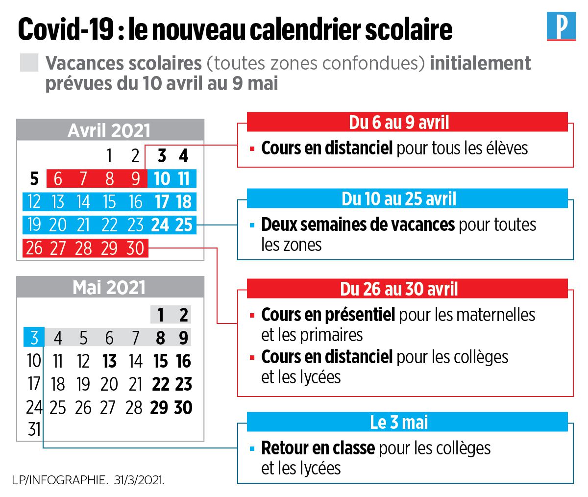 changement de calendier scolaire